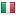 castagneto.net hosted country